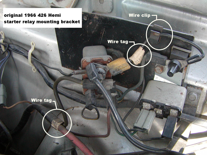 MMC Detroit References